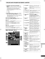 Preview for 297 page of Pioneer SVM 1000 - Audio/Video Mixer Operating Instructions Manual