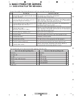 Preview for 13 page of Pioneer SVM 1000 - Audio/Video Mixer Service Manual