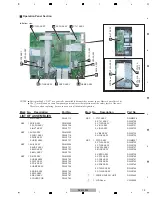 Preview for 15 page of Pioneer SVM 1000 - Audio/Video Mixer Service Manual