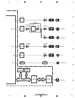 Preview for 19 page of Pioneer SVM 1000 - Audio/Video Mixer Service Manual