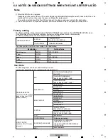 Предварительный просмотр 43 страницы Pioneer SVM 1000 - Audio/Video Mixer Service Manual