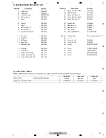 Preview for 59 page of Pioneer SVM 1000 - Audio/Video Mixer Service Manual