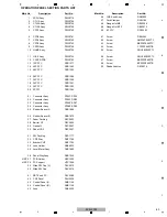 Preview for 63 page of Pioneer SVM 1000 - Audio/Video Mixer Service Manual