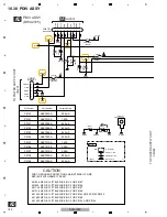 Предварительный просмотр 162 страницы Pioneer SVM 1000 - Audio/Video Mixer Service Manual