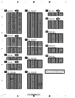 Preview for 172 page of Pioneer SVM 1000 - Audio/Video Mixer Service Manual