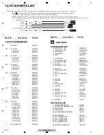 Preview for 230 page of Pioneer SVM 1000 - Audio/Video Mixer Service Manual