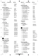 Preview for 236 page of Pioneer SVM 1000 - Audio/Video Mixer Service Manual