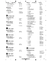 Preview for 237 page of Pioneer SVM 1000 - Audio/Video Mixer Service Manual