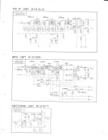 Preview for 28 page of Pioneer SX-1000TA Circuit Diagrams