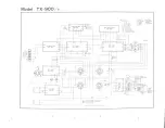 Preview for 105 page of Pioneer SX-1000TA Circuit Diagrams