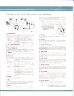 Предварительный просмотр 5 страницы Pioneer SX-1000TD Operating Instructions Manual