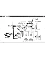 Предварительный просмотр 3 страницы Pioneer SX-1000TW Installation, Operating And Service Manual