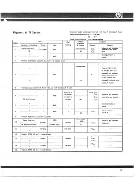 Предварительный просмотр 11 страницы Pioneer SX-1000TW Installation, Operating And Service Manual