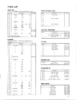 Предварительный просмотр 13 страницы Pioneer SX-1000TW Installation, Operating And Service Manual