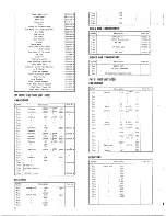 Предварительный просмотр 14 страницы Pioneer SX-1000TW Installation, Operating And Service Manual