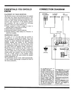 Предварительный просмотр 4 страницы Pioneer SX-1010 Operating Instructions Manual