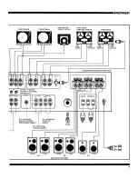 Предварительный просмотр 5 страницы Pioneer SX-1010 Operating Instructions Manual