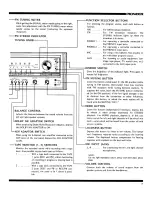 Предварительный просмотр 11 страницы Pioneer SX-1010 Operating Instructions Manual