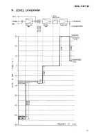 Preview for 13 page of Pioneer SX-1010 Service Manual