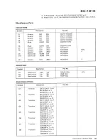 Предварительный просмотр 22 страницы Pioneer SX-1010 Service Manual