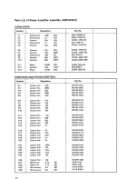 Preview for 41 page of Pioneer SX-1010 Service Manual