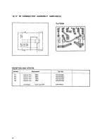 Предварительный просмотр 61 страницы Pioneer SX-1010 Service Manual