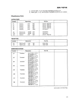 Предварительный просмотр 66 страницы Pioneer SX-1010 Service Manual