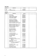 Предварительный просмотр 67 страницы Pioneer SX-1010 Service Manual