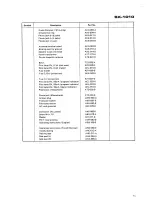 Предварительный просмотр 68 страницы Pioneer SX-1010 Service Manual