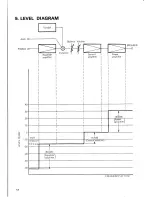 Preview for 10 page of Pioneer SX-1050 Service Manual