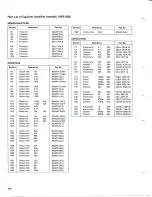 Preview for 54 page of Pioneer SX-1050 Service Manual