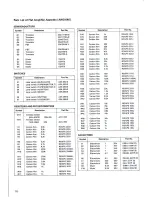 Preview for 60 page of Pioneer SX-1050 Service Manual