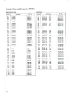 Preview for 71 page of Pioneer SX-1050 Service Manual