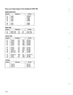 Preview for 84 page of Pioneer SX-1050 Service Manual