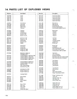 Preview for 86 page of Pioneer SX-1050 Service Manual