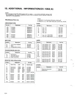 Preview for 88 page of Pioneer SX-1050 Service Manual