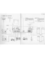 Preview for 6 page of Pioneer SX-1080 Service Manual