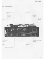 Preview for 14 page of Pioneer SX-1080 Service Manual