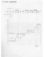 Preview for 15 page of Pioneer SX-1080 Service Manual