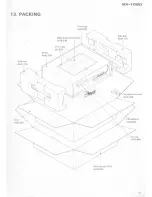 Preview for 65 page of Pioneer SX-1080 Service Manual