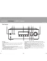 Предварительный просмотр 4 страницы Pioneer SX-10AE Instruction Manual