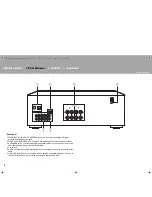 Предварительный просмотр 6 страницы Pioneer SX-10AE Instruction Manual