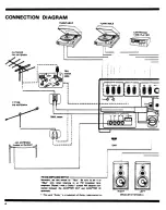 Preview for 5 page of Pioneer SX-1250 Operating Instructions Manual