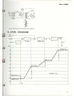 Предварительный просмотр 19 страницы Pioneer SX-1250 Service Manual