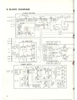 Предварительный просмотр 20 страницы Pioneer SX-1250 Service Manual