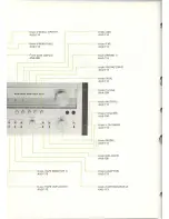 Предварительный просмотр 26 страницы Pioneer SX-1250 Service Manual