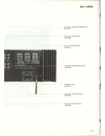 Предварительный просмотр 28 страницы Pioneer SX-1250 Service Manual