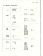 Предварительный просмотр 52 страницы Pioneer SX-1250 Service Manual