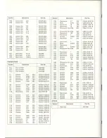 Предварительный просмотр 62 страницы Pioneer SX-1250 Service Manual