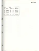 Предварительный просмотр 67 страницы Pioneer SX-1250 Service Manual